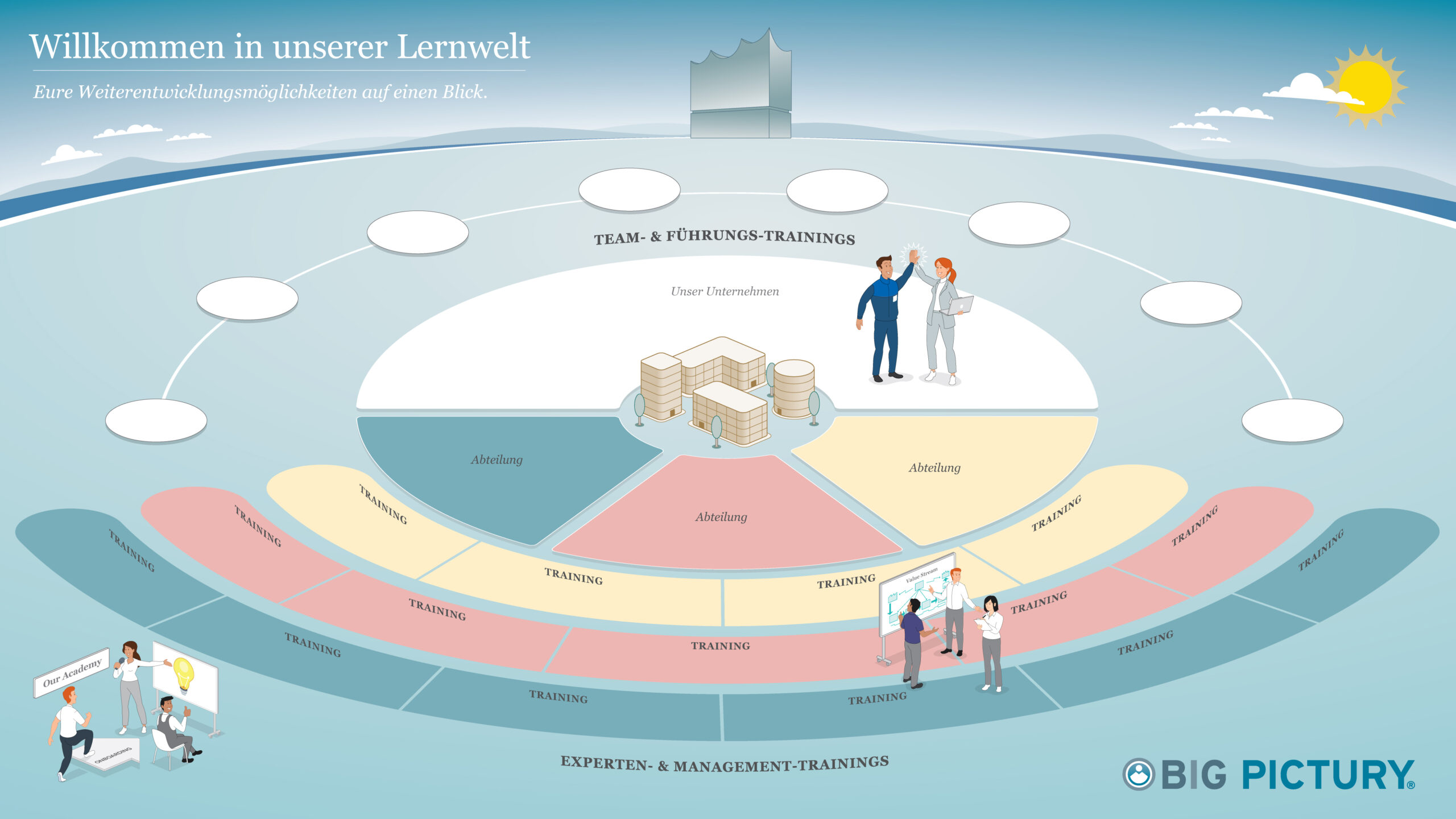 BP_Produkt_Lernwelt-5000px