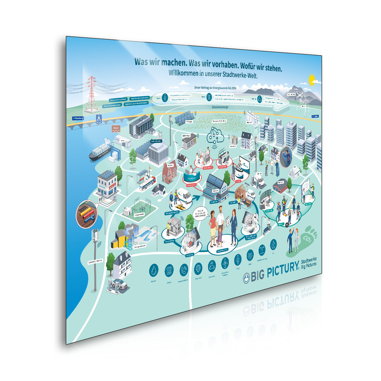 Municipal utilities Big Picture "Our municipal utilities world"