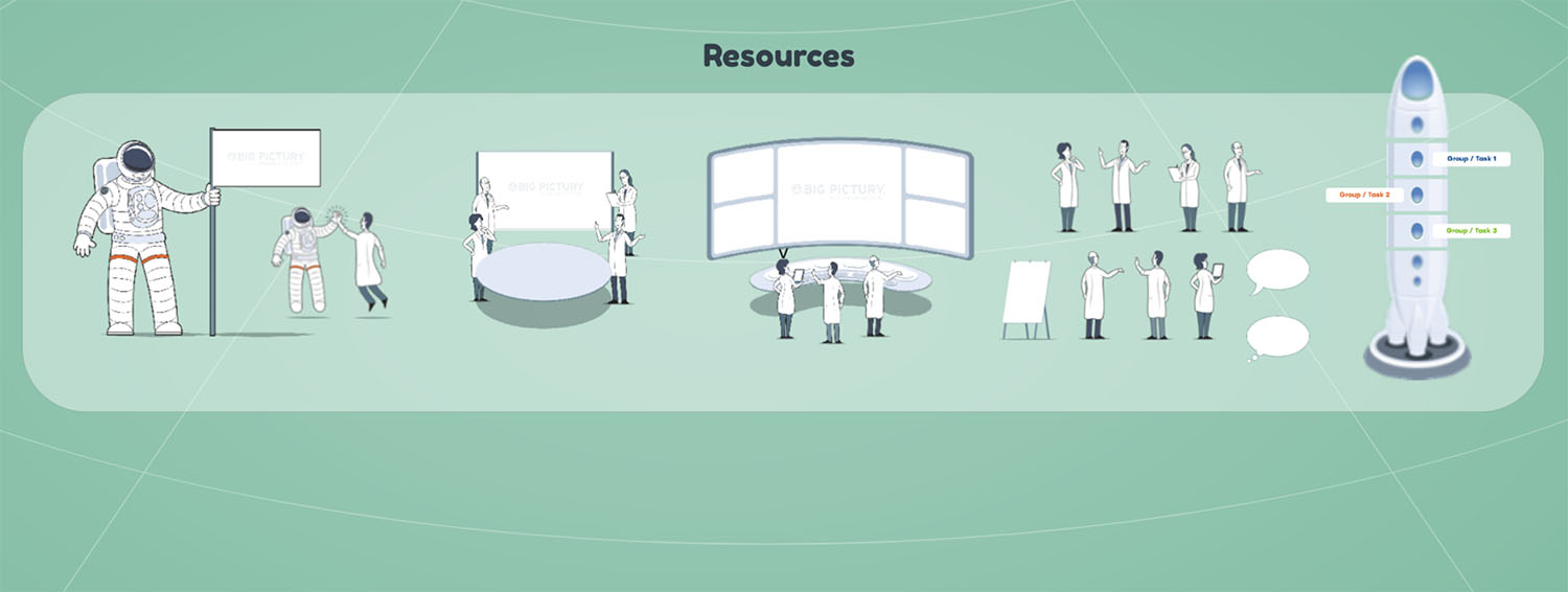 BP_Website_Moonshot_Thinking_miro_szenen