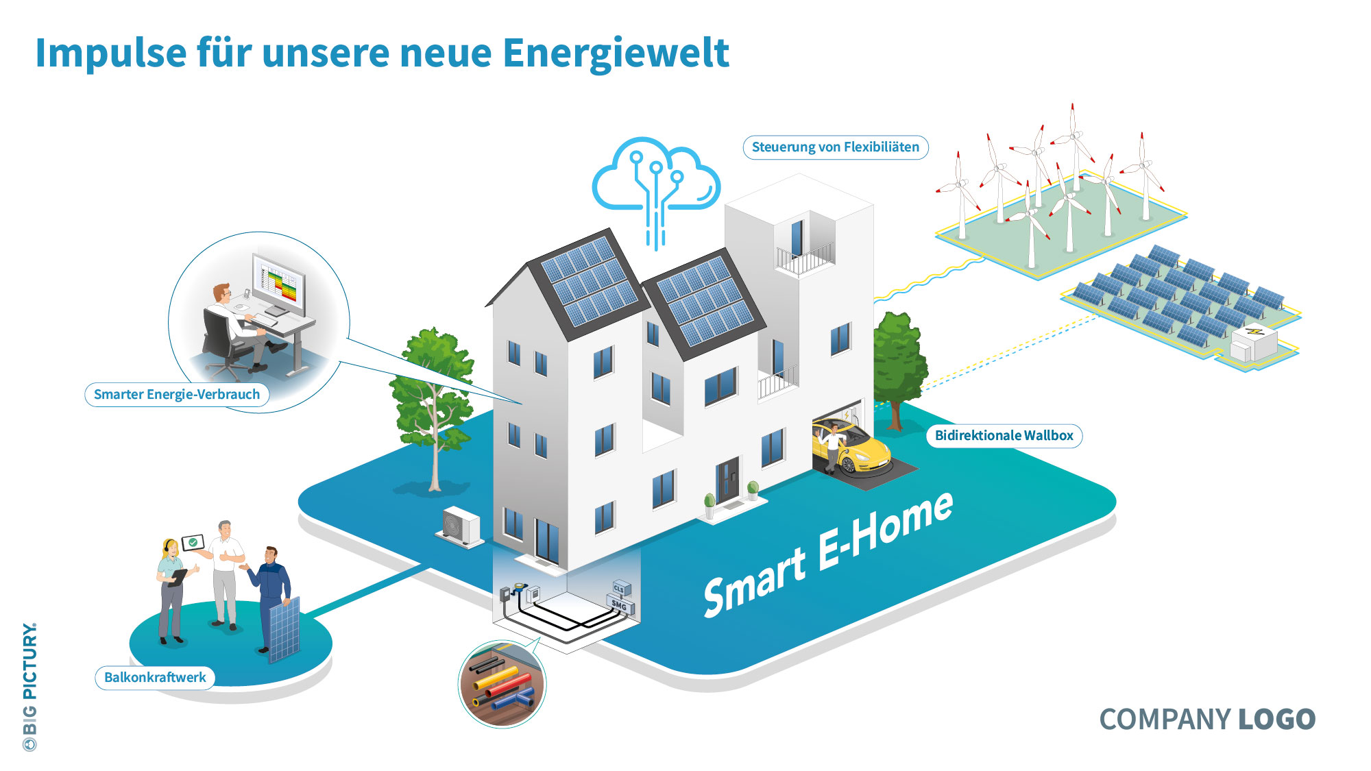Energiezone_Teaser_generisch-V2_2000px-web