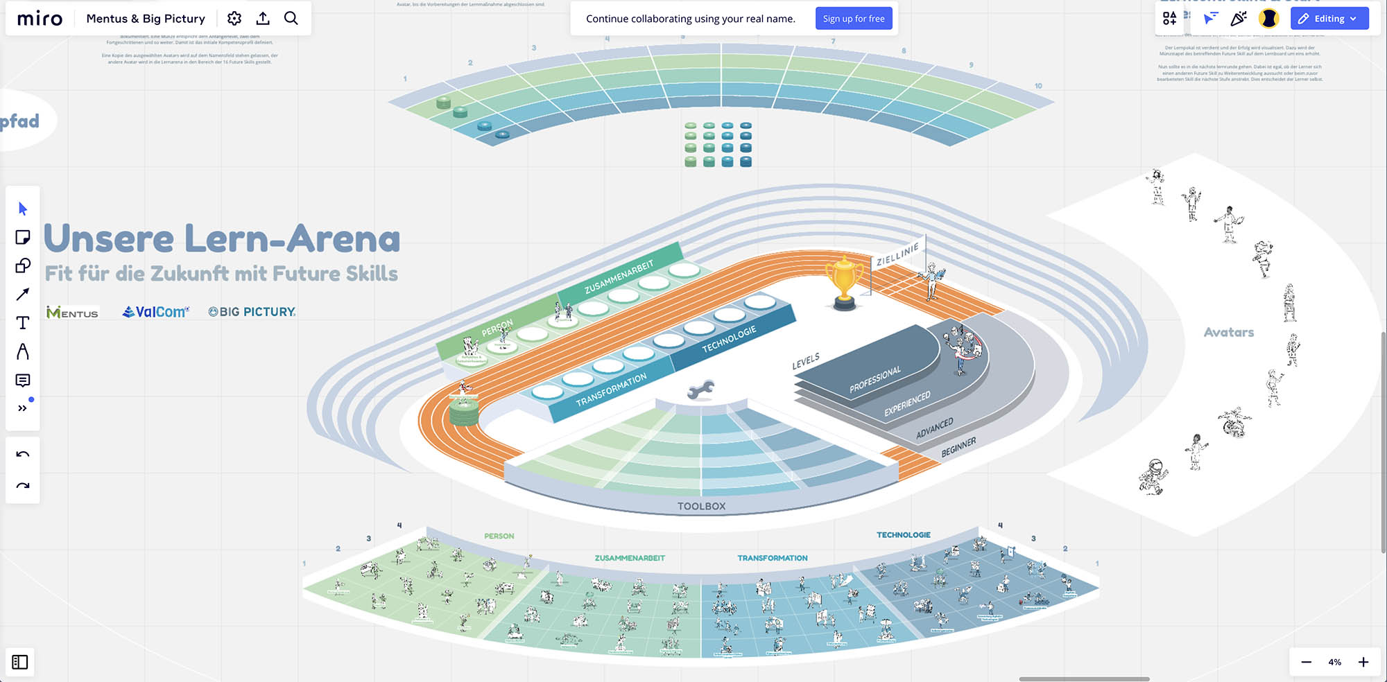 FutureSkills_Box_miro