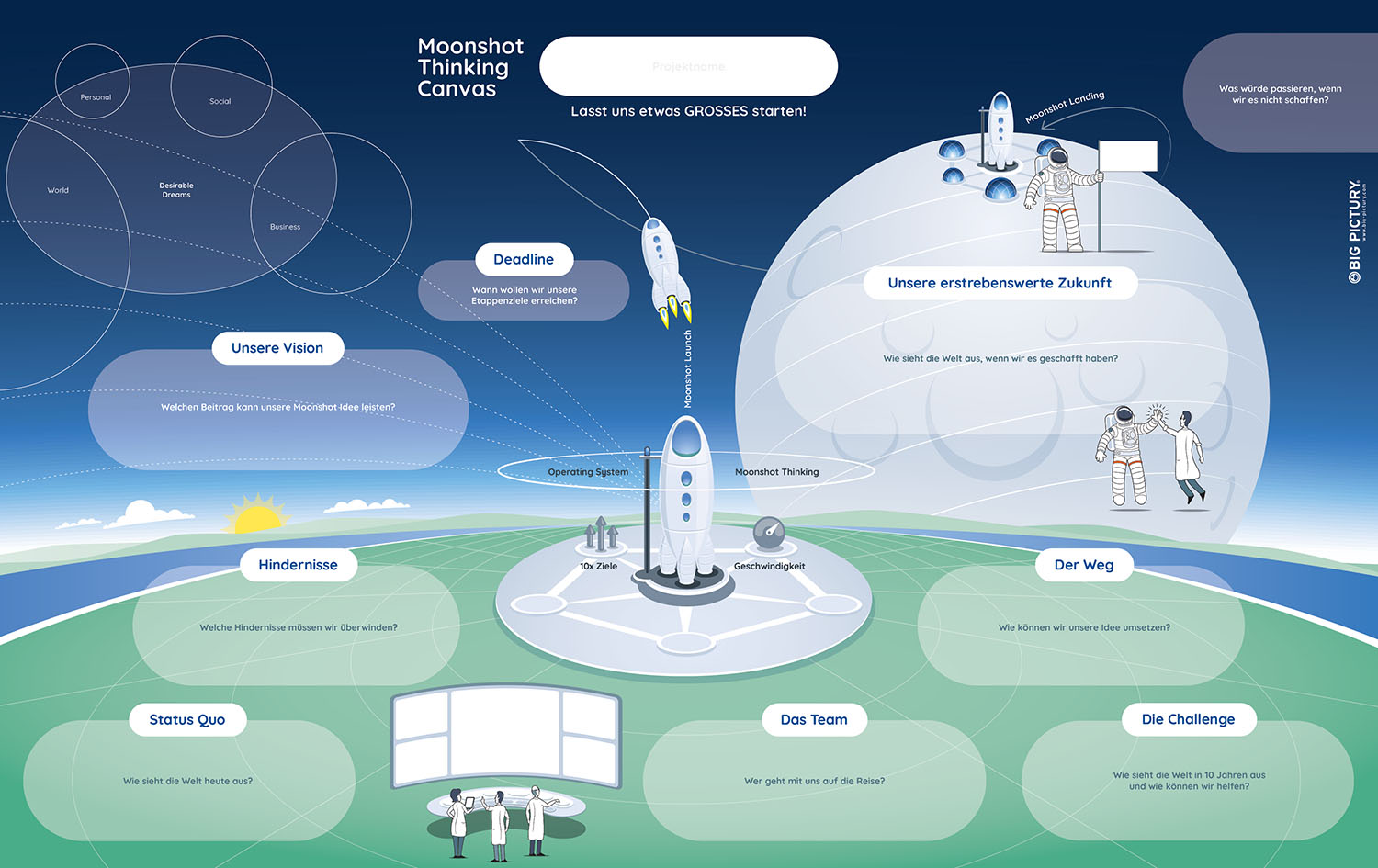 MoonshotThinking_Vollbild