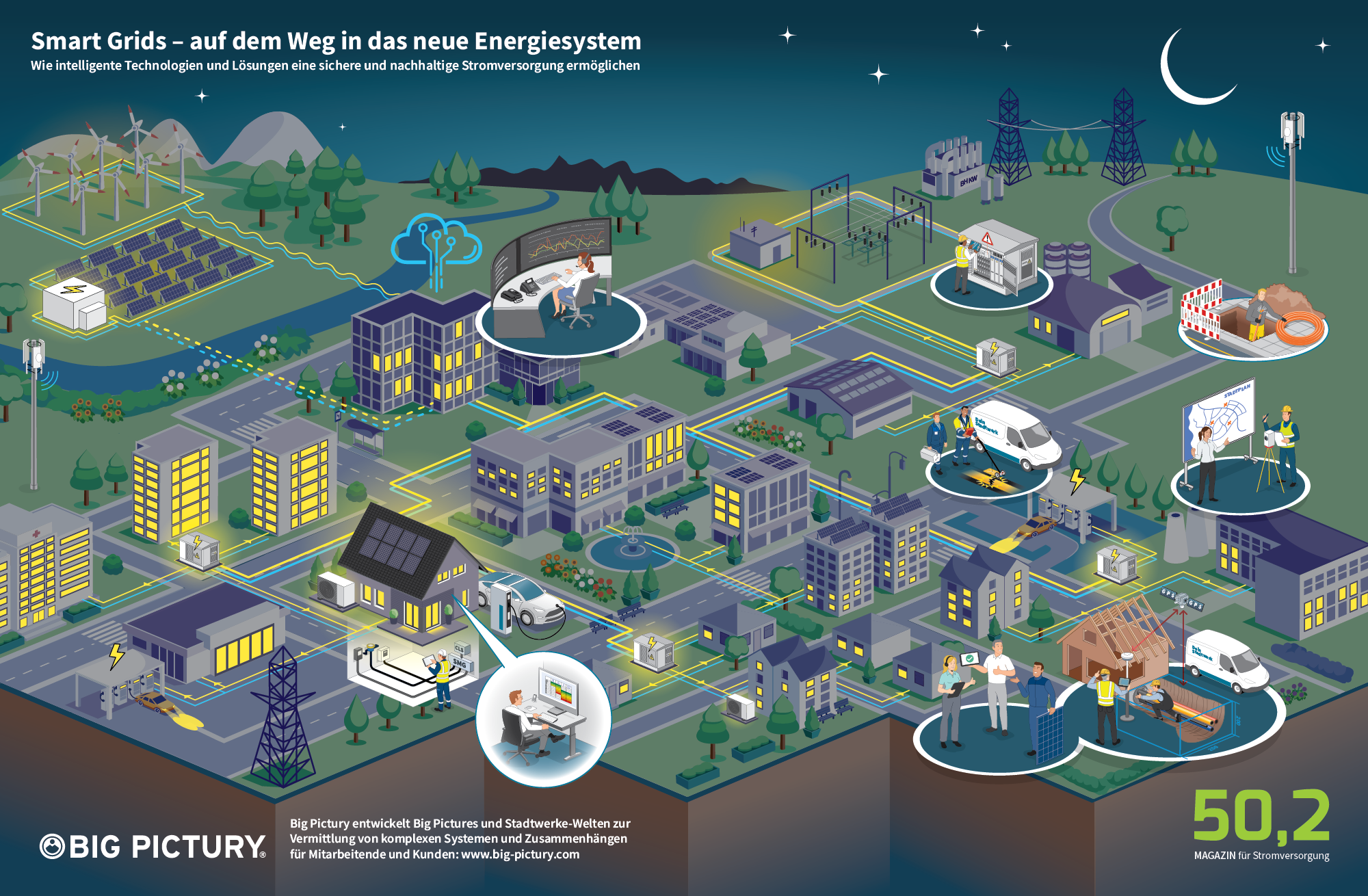 Stadtwerke_2_50komma2-Dunkel-WIP-08-2000px