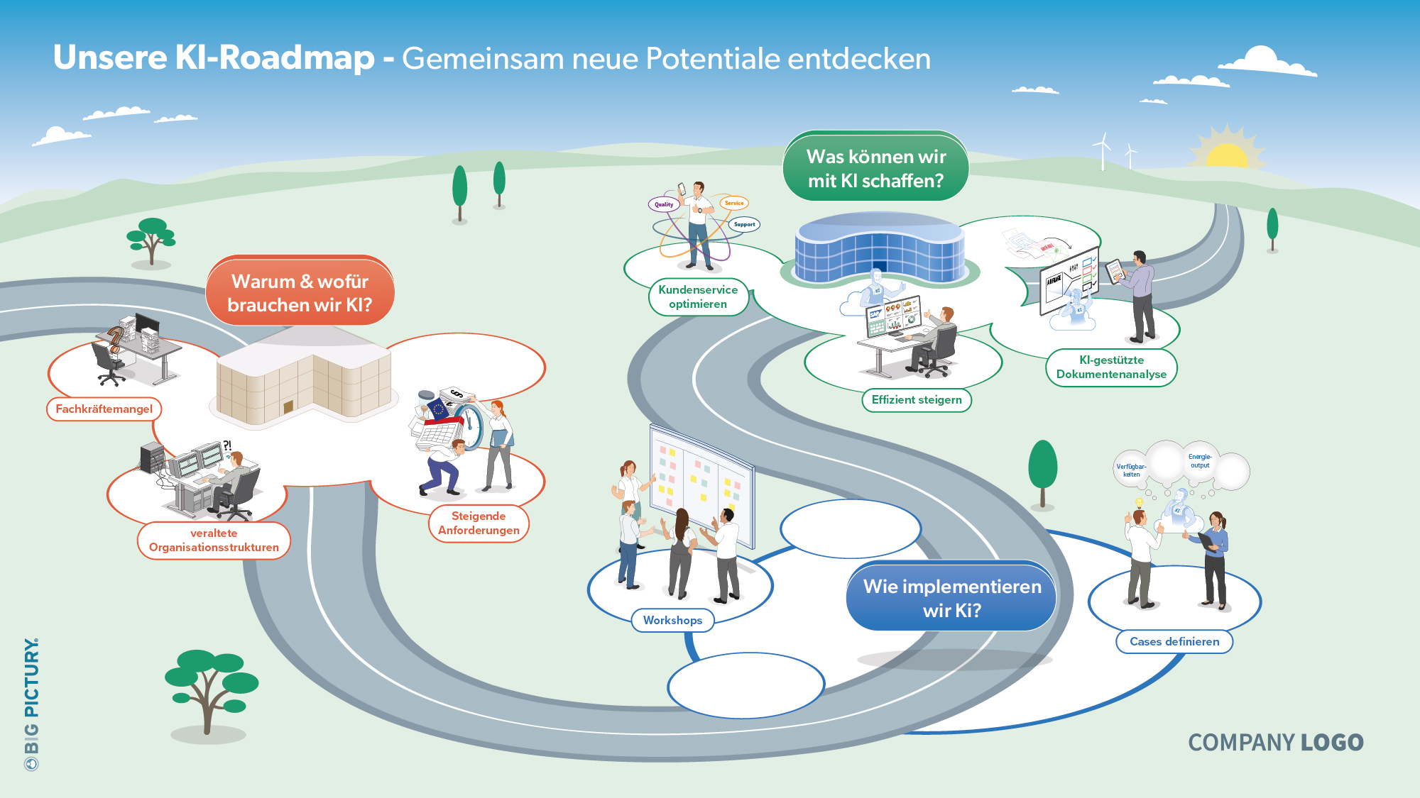 Strategie-Weg-generisch_NEW9_Website_2000px