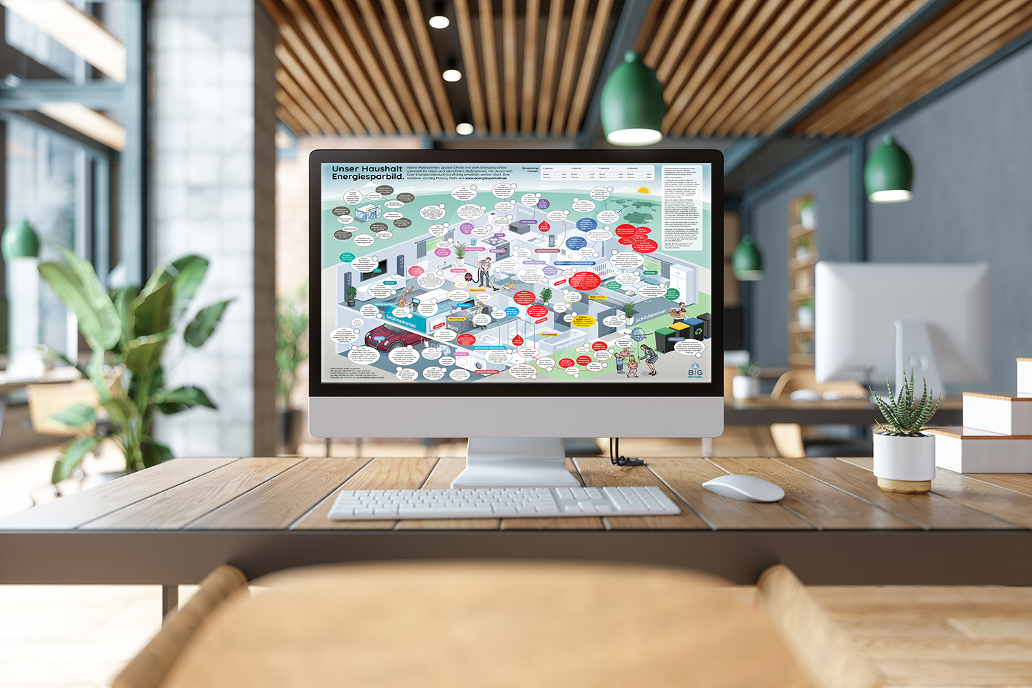 Umgebung_EEW_squeeze_DE